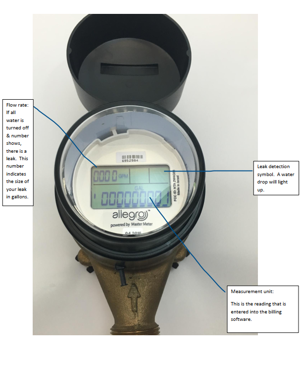 Water Meter